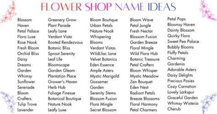 473 Flower Shop Names, Ideas, and Suggestions
