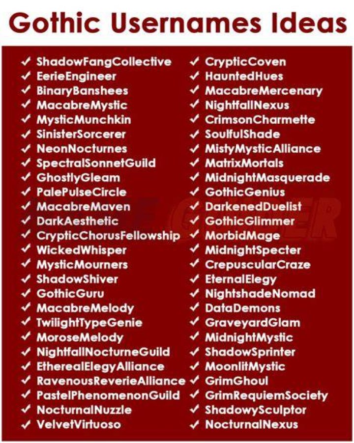 700 Gothic Usernames Ideas and Suggestions to Inspire You