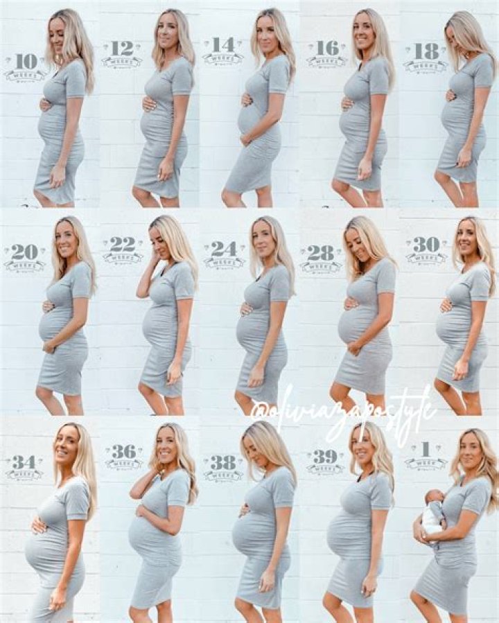 Baby Bump Beauty 17 Pictures Of Celebrity Pregnancy Style The Rickey