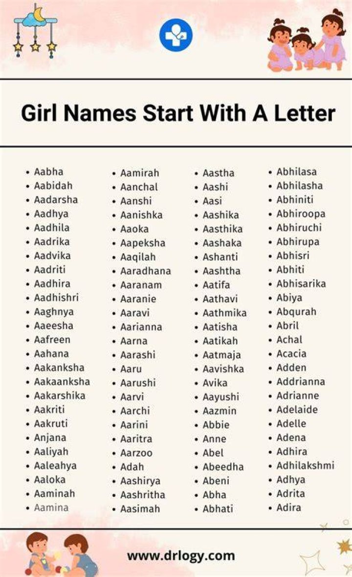 Baby Names That Start With J Studio DIY