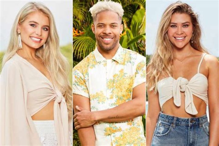 Bachelor in Paradise season 6 Meet the full cast