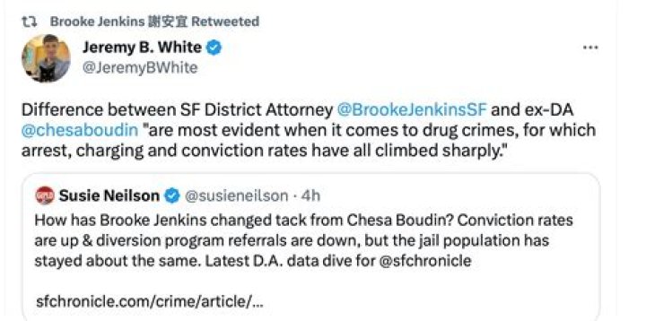 Brooke Jenkins&rsquo;s Tenure at Eight Months More Arrests and Convictions