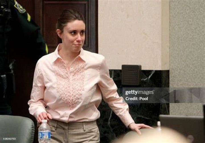 Casey Anthony Acquitted of Murder