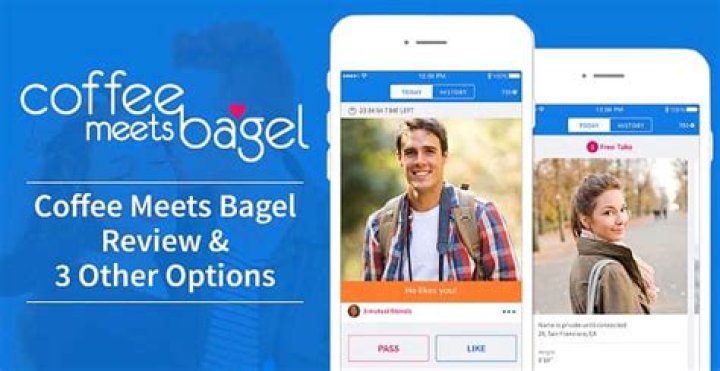 Coffee Meets Bagel Review 2024 Pros/Cons; Is It Right For You?