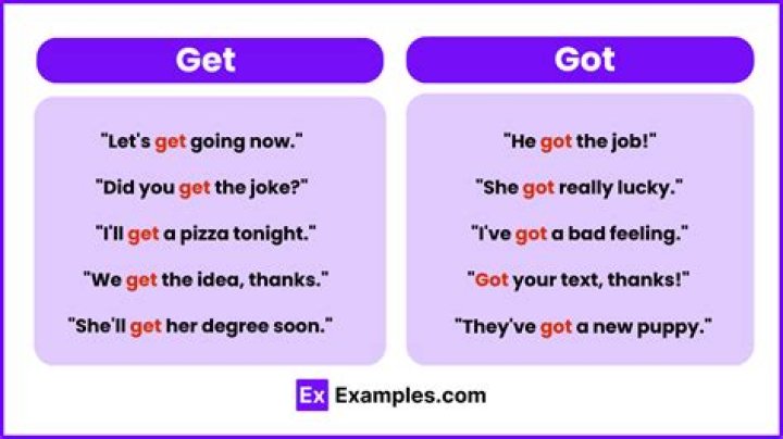 How I Got to Where I Am Today Alex Costa