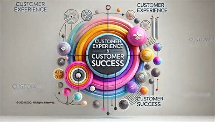 Integrated Customer Experience Zaytech Software and Media
