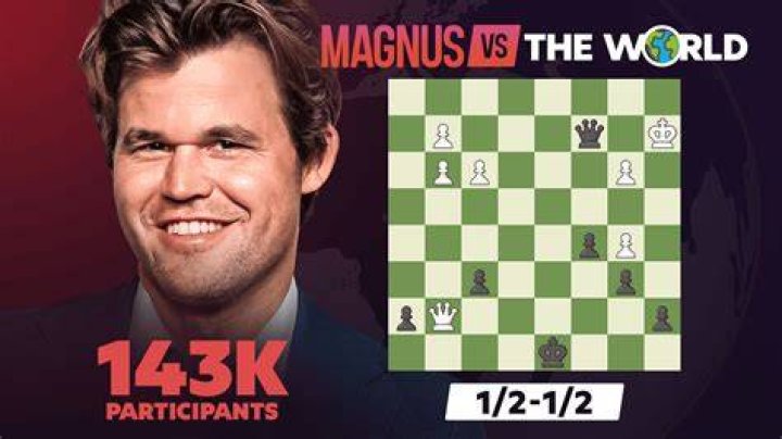 ivyleagueboys Magnus carlsen, Chess game, Billionaire boys club