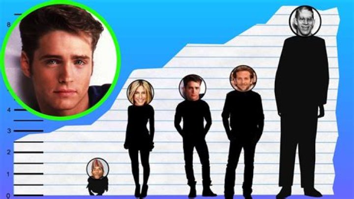 Jason Priestley Height How tall is Jason Priestley? ABTC