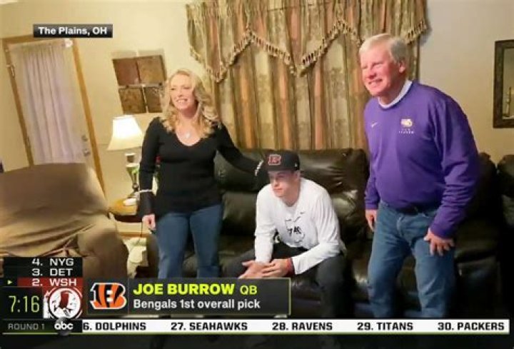 joe burrow mom Archives FanBuzz