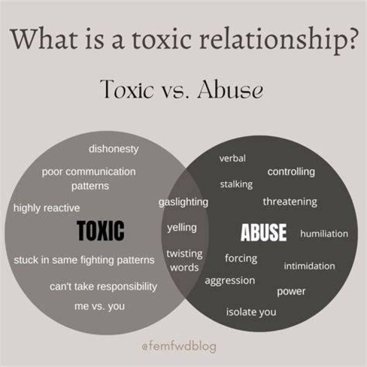 “Most toxic relationship on the Blueface convincing baby mama