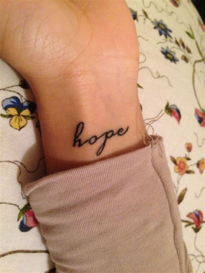 Meaningful word wrist tattoo Wrist tattoos words, Meaningful wrist