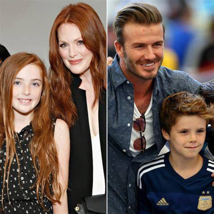 More Celebrities & Their Sons at the Same Age