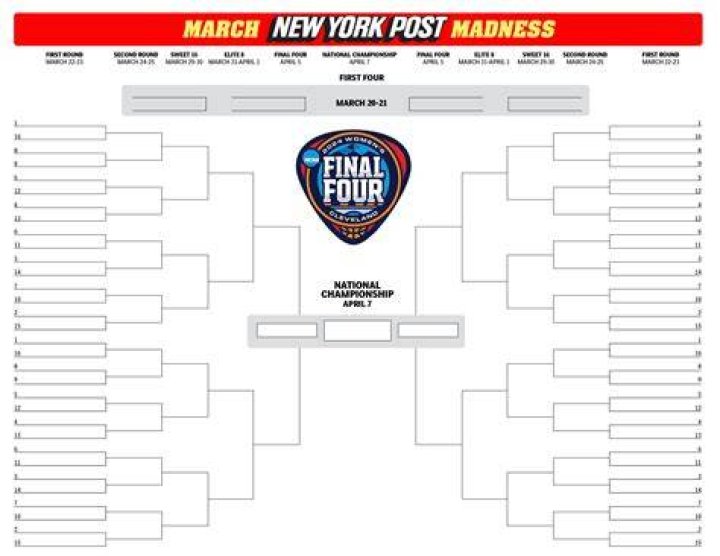 printable ncaa bracket Angel Reese's mom Young men in my DMs think I'm