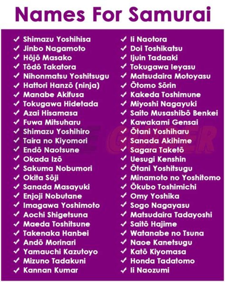 Samurai Name Ideas, Suggestions, and Naming Guide Cute Pet Name
