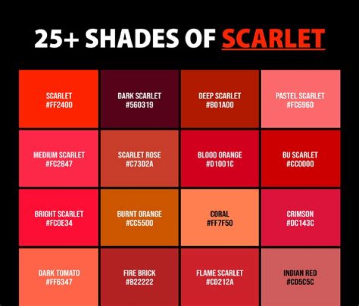 Scarlet Red