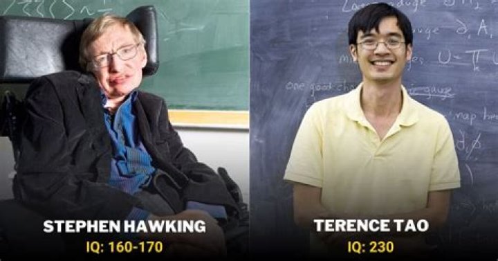 Smartest People In The World With Highest IQ 2024 Top 15 Bscholarly