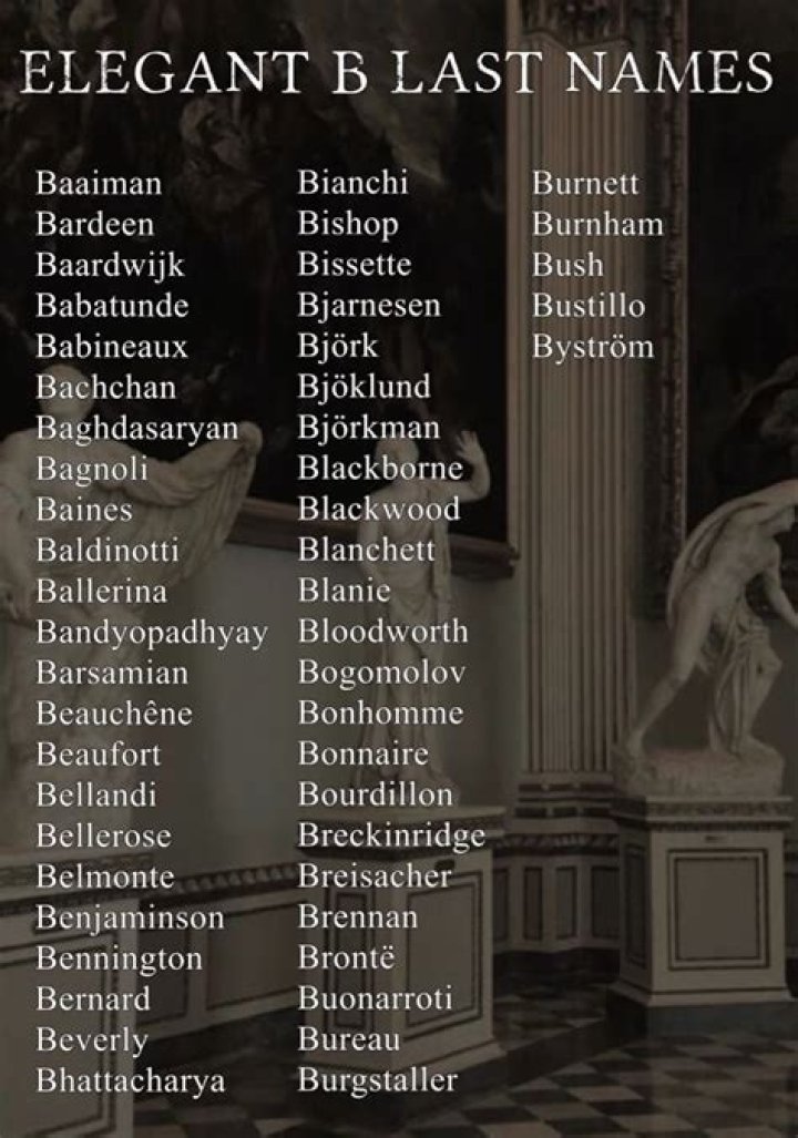 Surnames that start with B for your character. Last names for