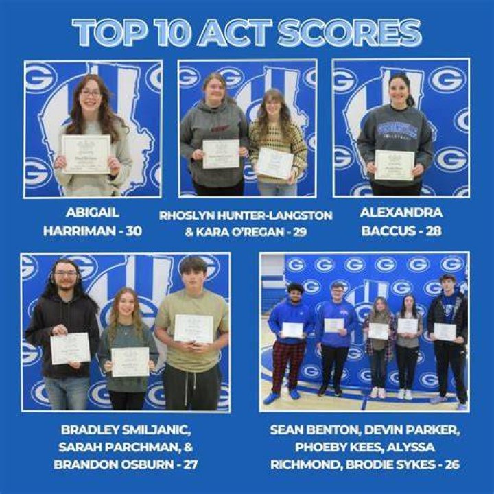 UCSB’s Christensen Scores Top Honors