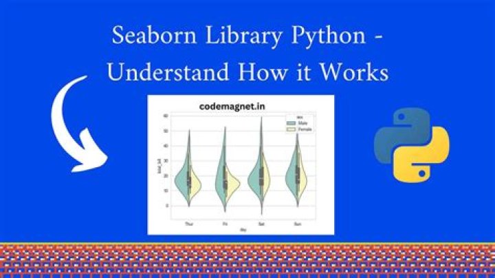 Unlock Seaborn's Secrets: Discoveries And Insights Through Cherry Wiki