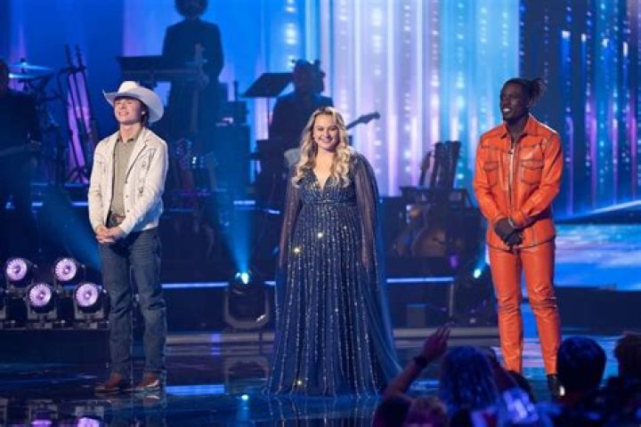 Unveiling The American Idol Age Limit: Exploring The Rules, Impact, And Future