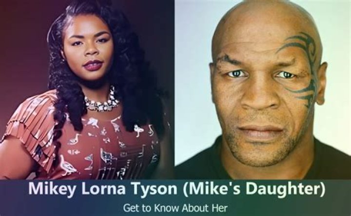 Unveiling The Enigma: Mikey Lorna Tyson - Discoveries And Revelations