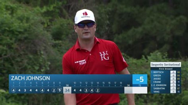 Zach Johnson Profile 2023 Career Net Worth Assets